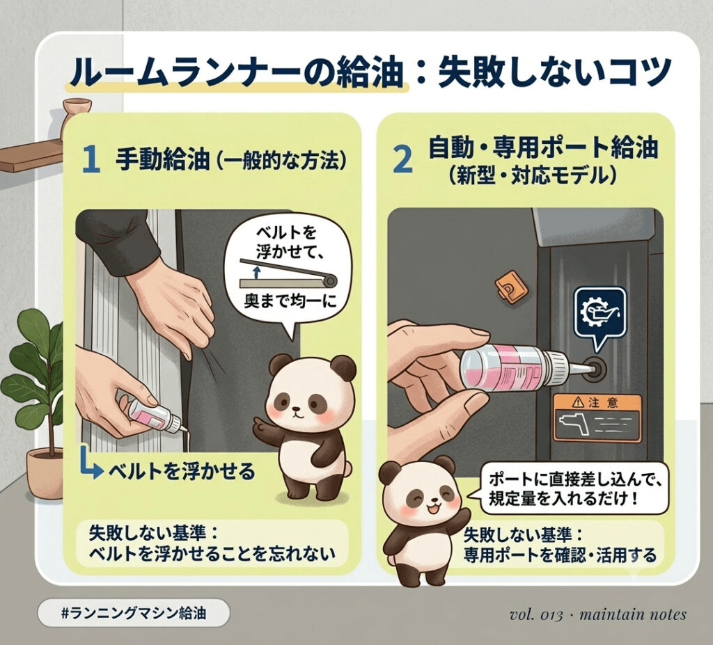 オイルタイプのメンテナンス方法の解説イラスト