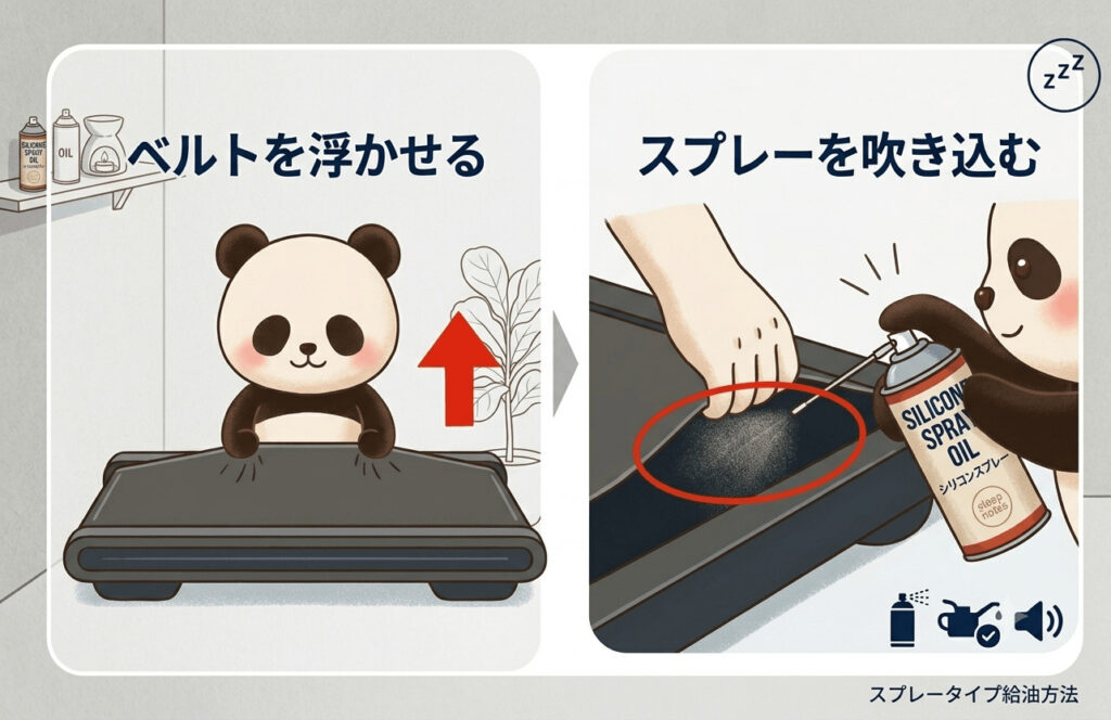 シリコンオイルでのメンテナンスのイラスト